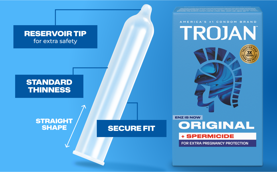 Trojan Enz Armor Spermicidal Lubricated Condoms - 3 Pack